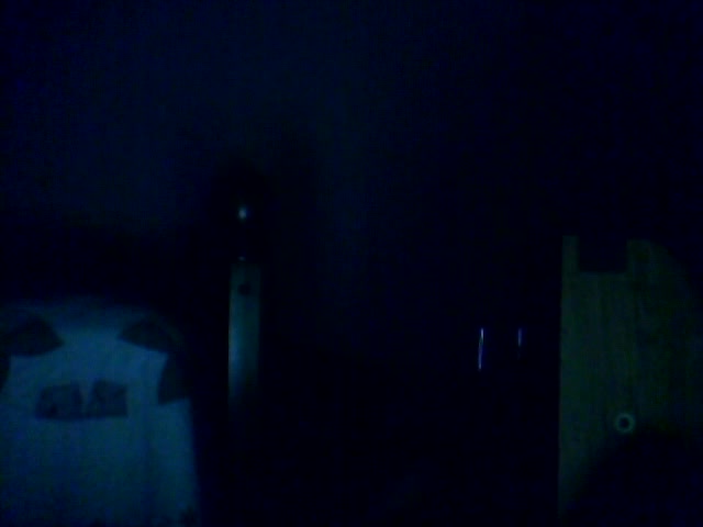 So Much Easier With Real Lube Instead Of Spit

I Thought I almost Got Caught When I Turn My Lights Off :P